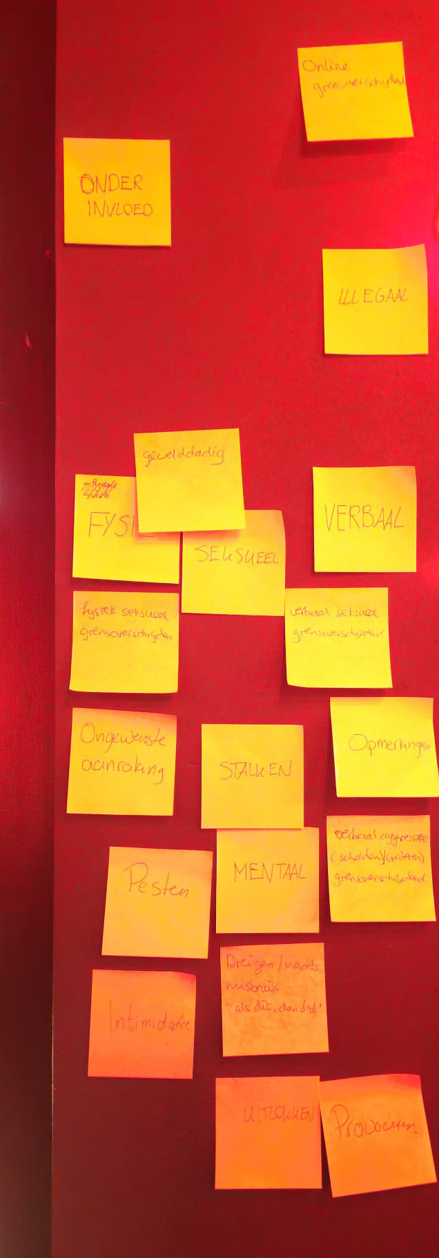 Post its horeca training omgaan met grensoverschrijdend gedrag workshop sessie
